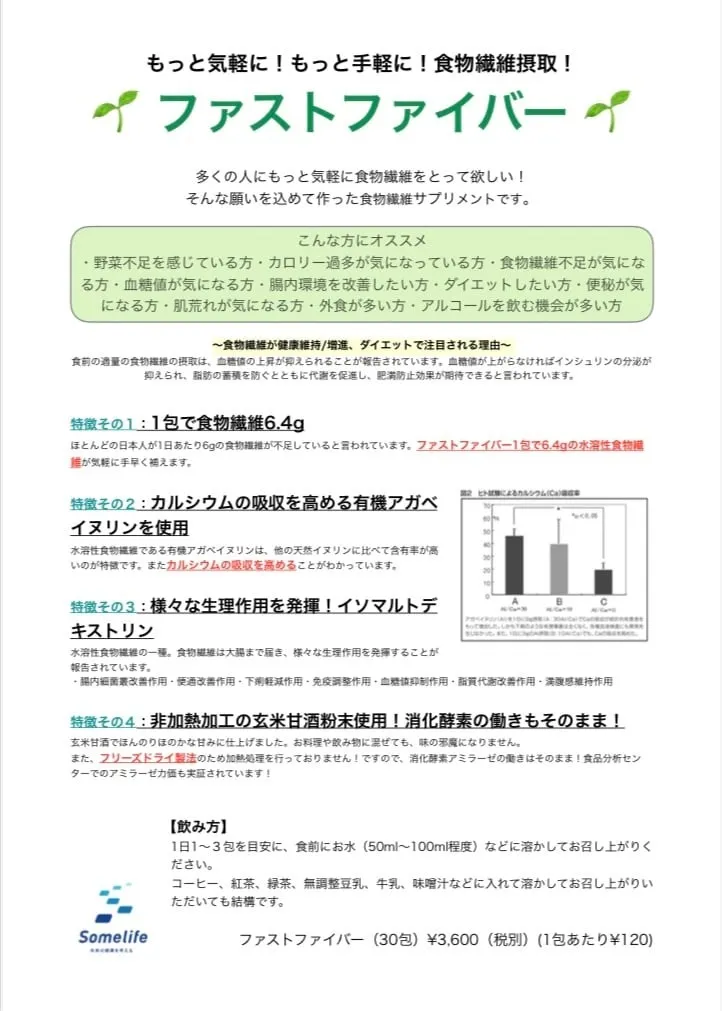 水溶性食物繊維・ファストファイバー